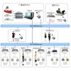 酒店、休閑會所等背景音樂方案